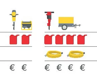 Elektrické búracie kladivo Wacker Neuson EH 100 Elektrické búracie kladivo Wacker Neuson EH 100